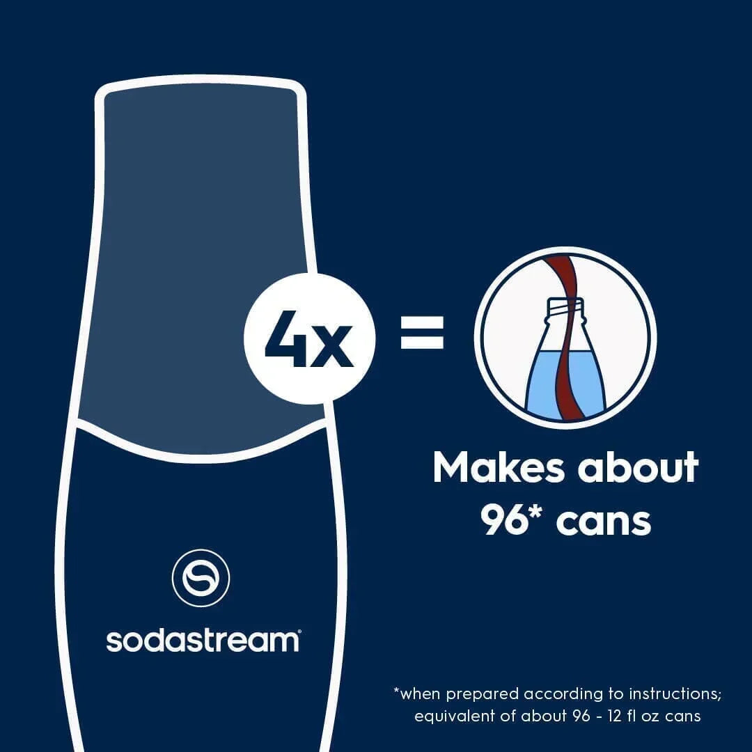 Sodastream Pepsi Zero Sugar Drink Mix 4 Pack 440ml