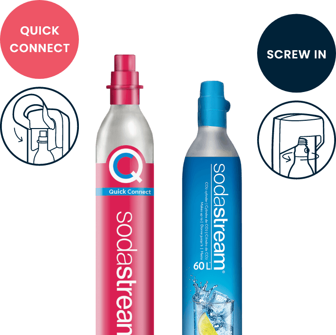 CO2 Subscription Service