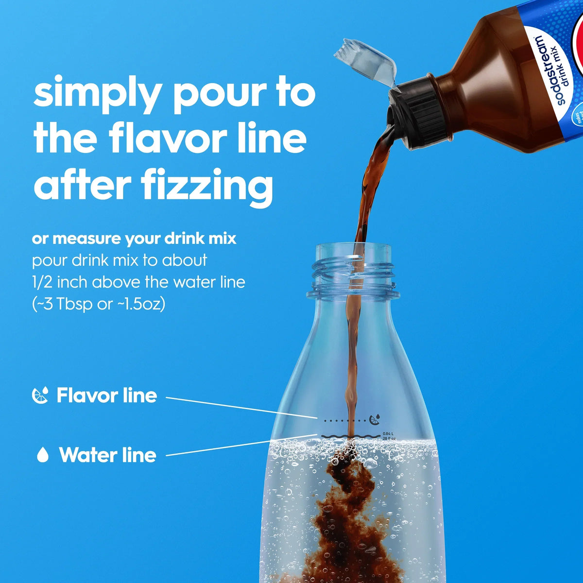 Sodastream Pepsi Drink Mix 440ml